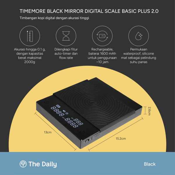 TheDailyContent-19_TIMEMORE BLACK MIRROR DIGITAL-34